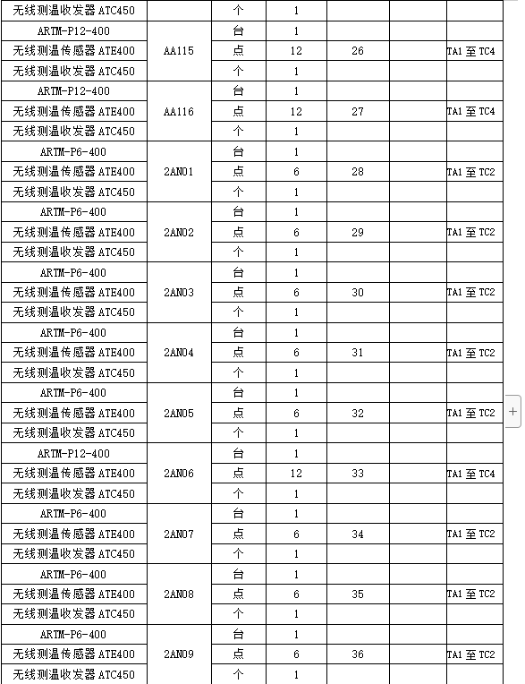 尊龙凯时(中国)人生就是搏!