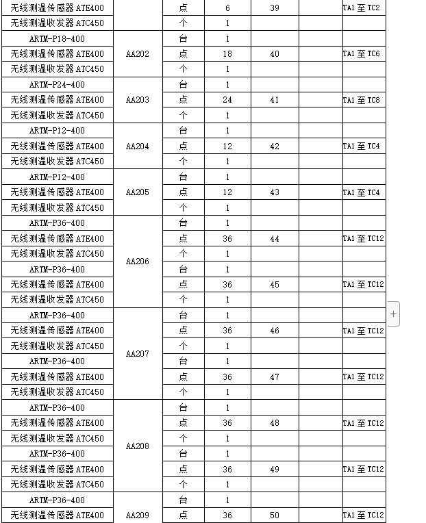 尊龙凯时(中国)人生就是搏!