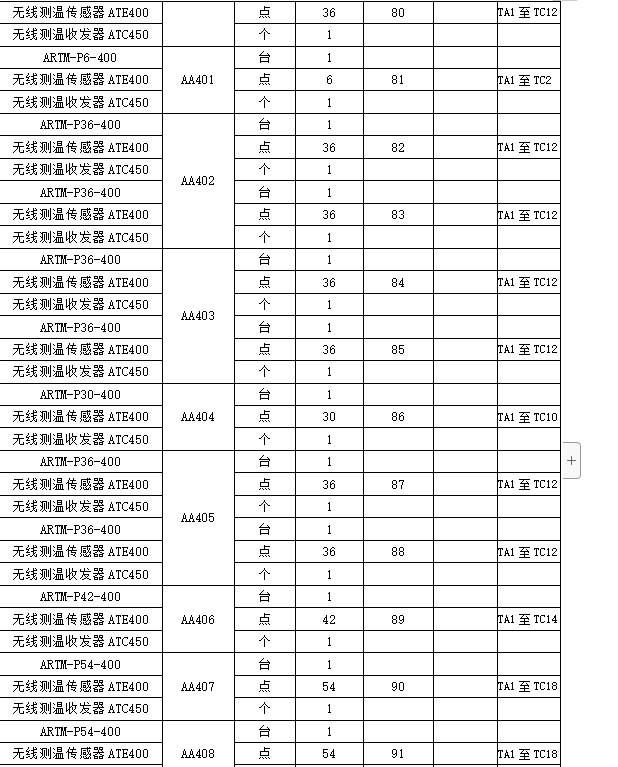 尊龙凯时(中国)人生就是搏!