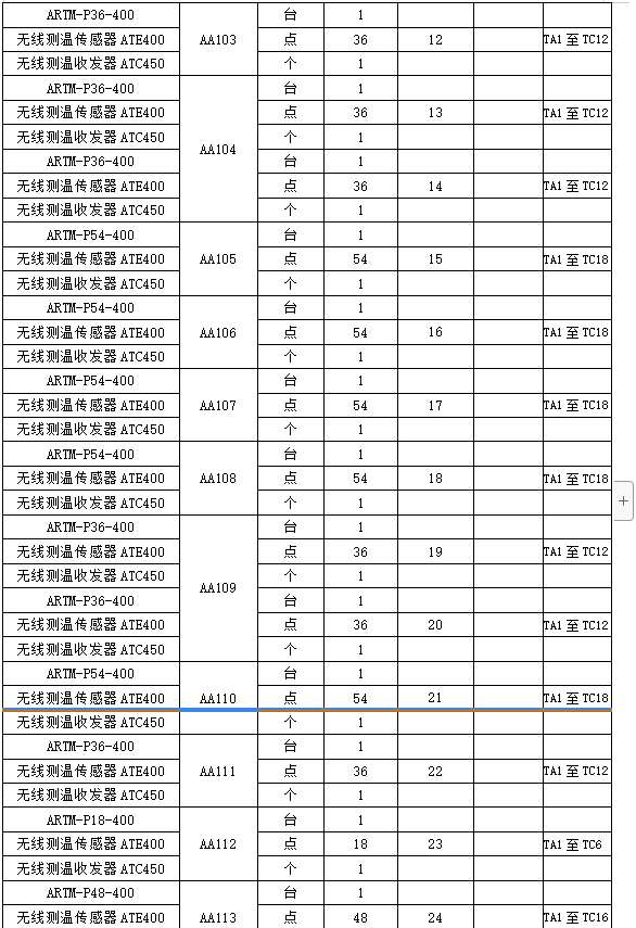 尊龙凯时(中国)人生就是搏!