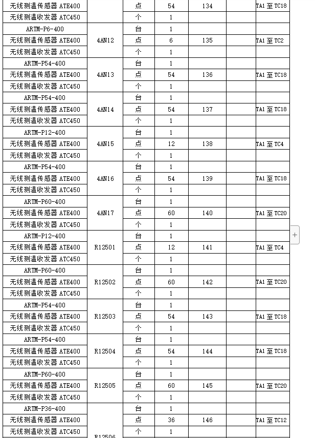尊龙凯时(中国)人生就是搏!