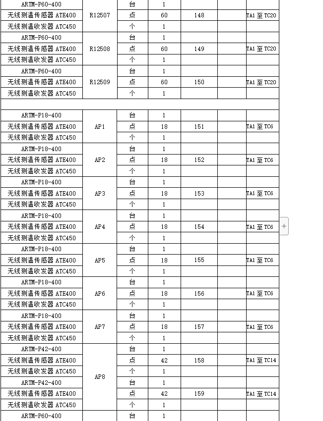 尊龙凯时(中国)人生就是搏!