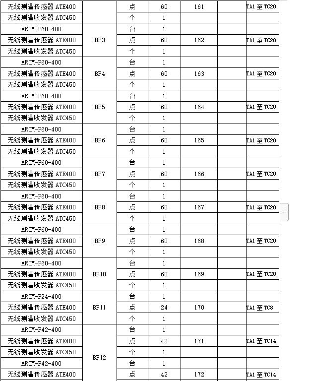 尊龙凯时(中国)人生就是搏!
