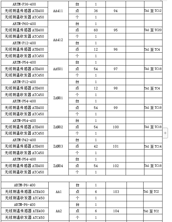 尊龙凯时(中国)人生就是搏!
