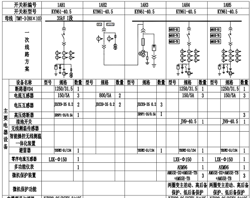 尊龙凯时(中国)人生就是搏!