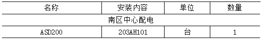 尊龙凯时(中国)人生就是搏!