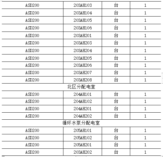 尊龙凯时(中国)人生就是搏!