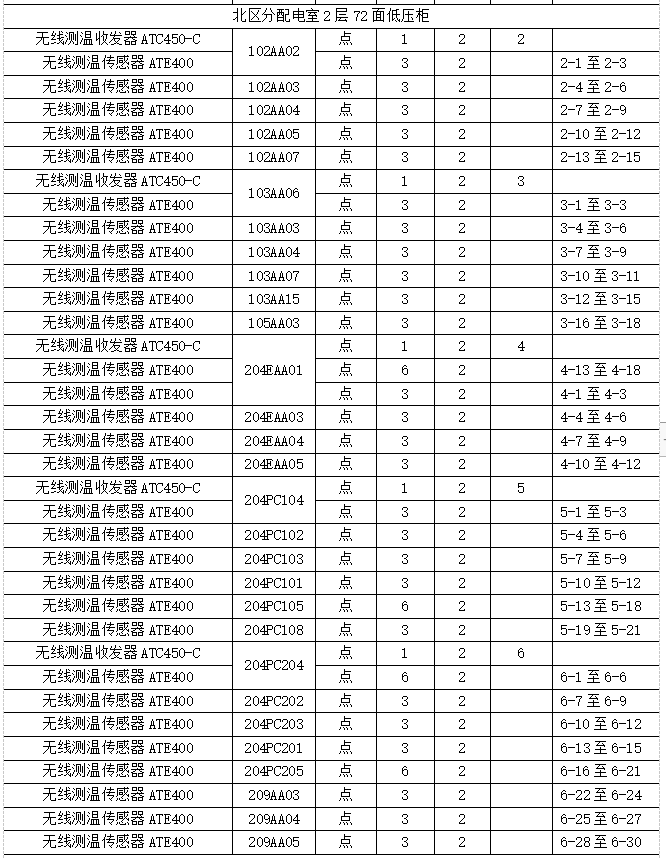尊龙凯时(中国)人生就是搏!
