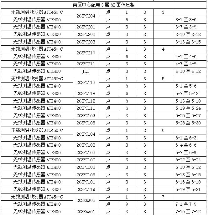 尊龙凯时(中国)人生就是搏!