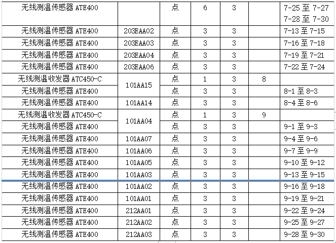 尊龙凯时(中国)人生就是搏!
