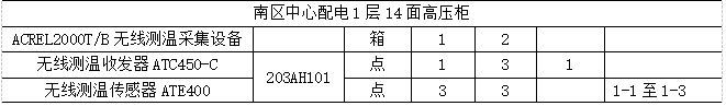 尊龙凯时(中国)人生就是搏!