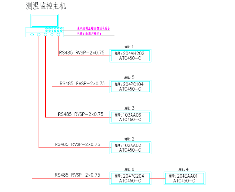 尊龙凯时(中国)人生就是搏!