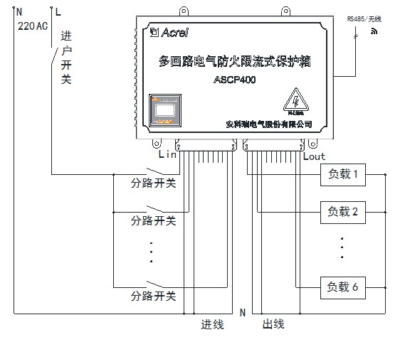 尊龙凯时(中国)人生就是搏!
