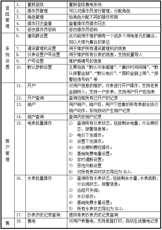 尊龙凯时(中国)人生就是搏!