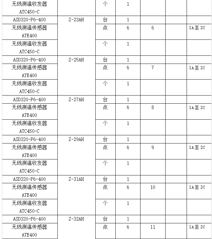 尊龙凯时(中国)人生就是搏!