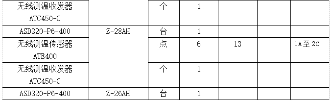 尊龙凯时(中国)人生就是搏!