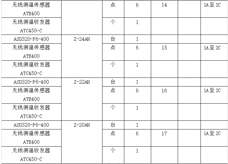 尊龙凯时(中国)人生就是搏!