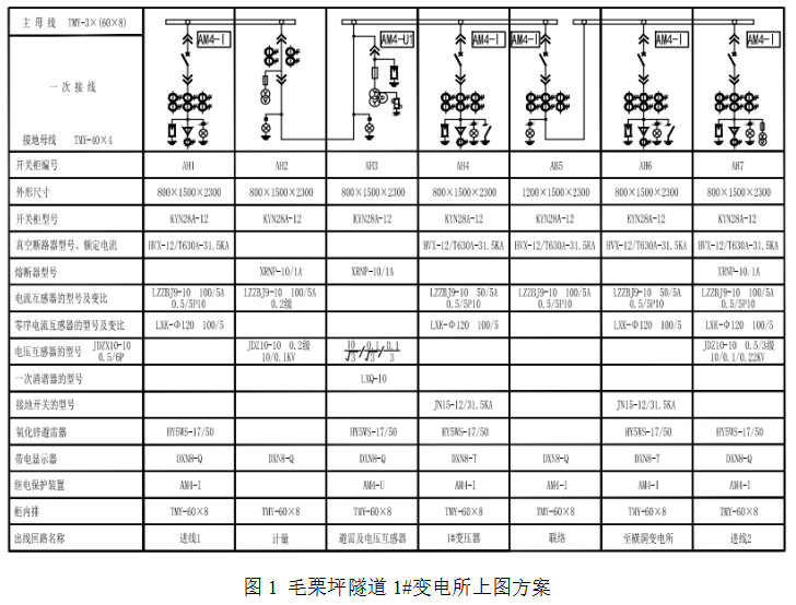 尊龙凯时(中国)人生就是搏!
