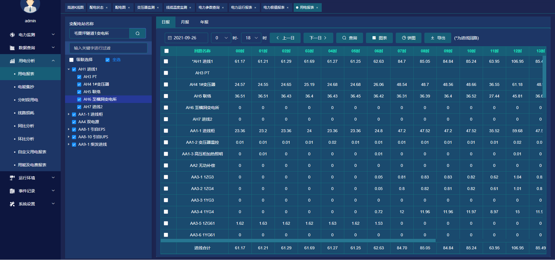 尊龙凯时(中国)人生就是搏!