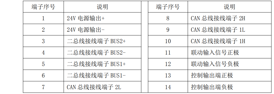 尊龙凯时(中国)人生就是搏!