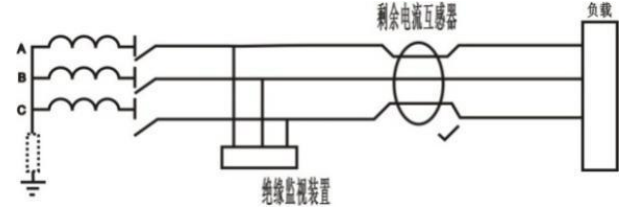 尊龙凯时(中国)人生就是搏!