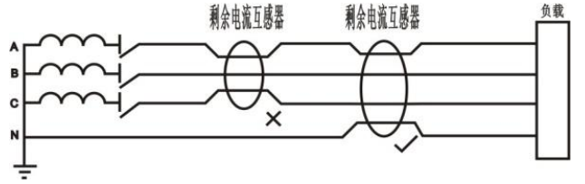 尊龙凯时(中国)人生就是搏!