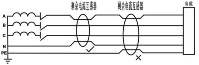尊龙凯时(中国)人生就是搏!