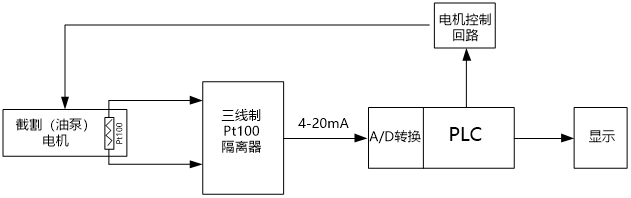 尊龙凯时(中国)人生就是搏!