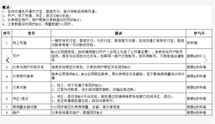 尊龙凯时(中国)人生就是搏!