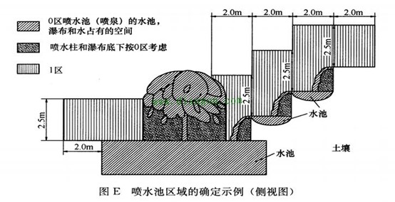 尊龙凯时(中国)人生就是搏!