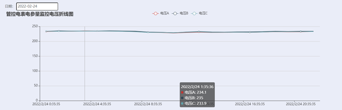 尊龙凯时(中国)人生就是搏!