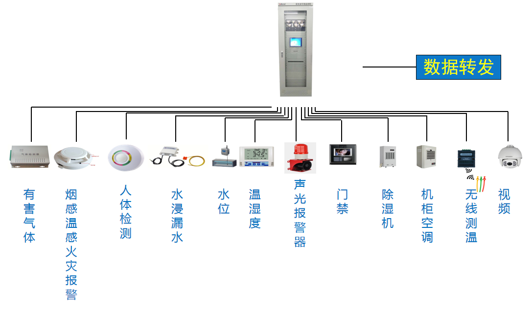 尊龙凯时(中国)人生就是搏!