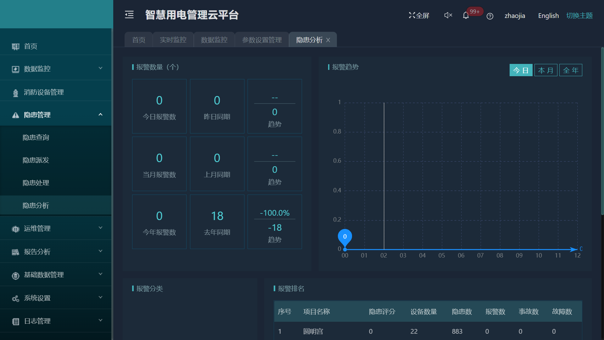 尊龙凯时(中国)人生就是搏!