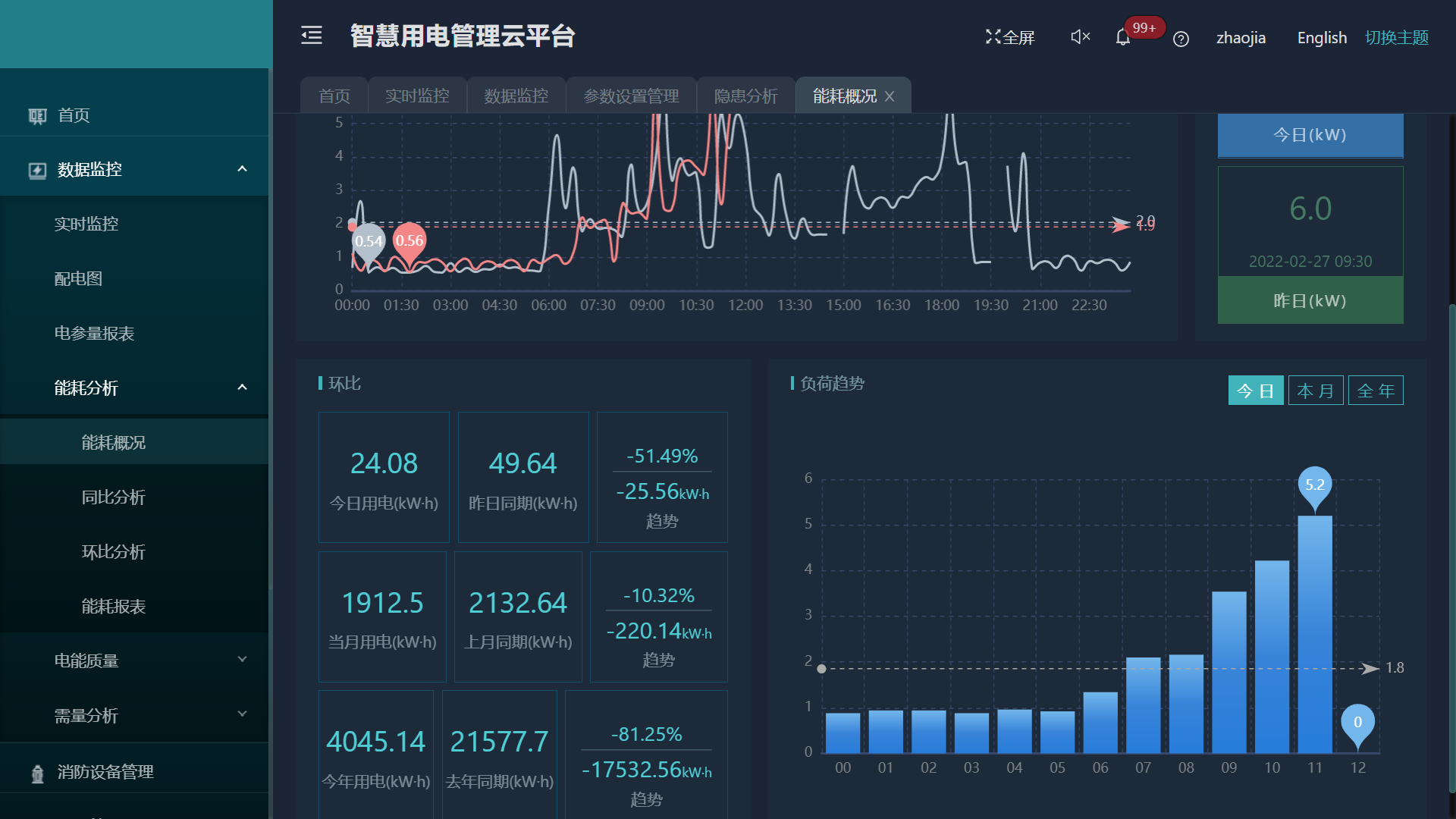 尊龙凯时(中国)人生就是搏!