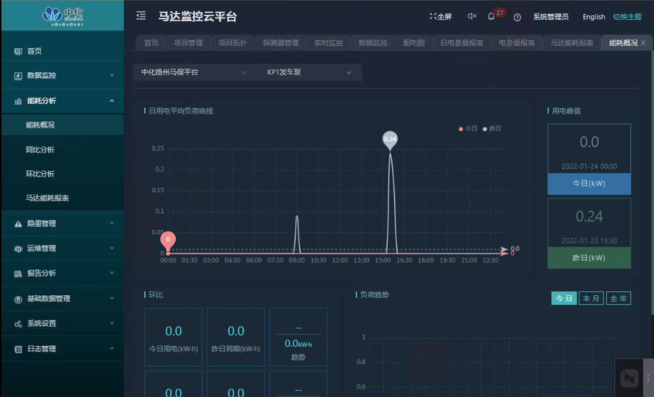 尊龙凯时(中国)人生就是搏!
