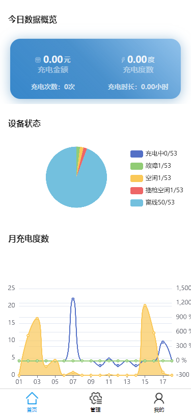 尊龙凯时(中国)人生就是搏!