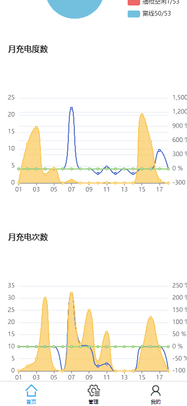 尊龙凯时(中国)人生就是搏!