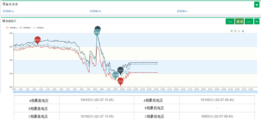 尊龙凯时(中国)人生就是搏!