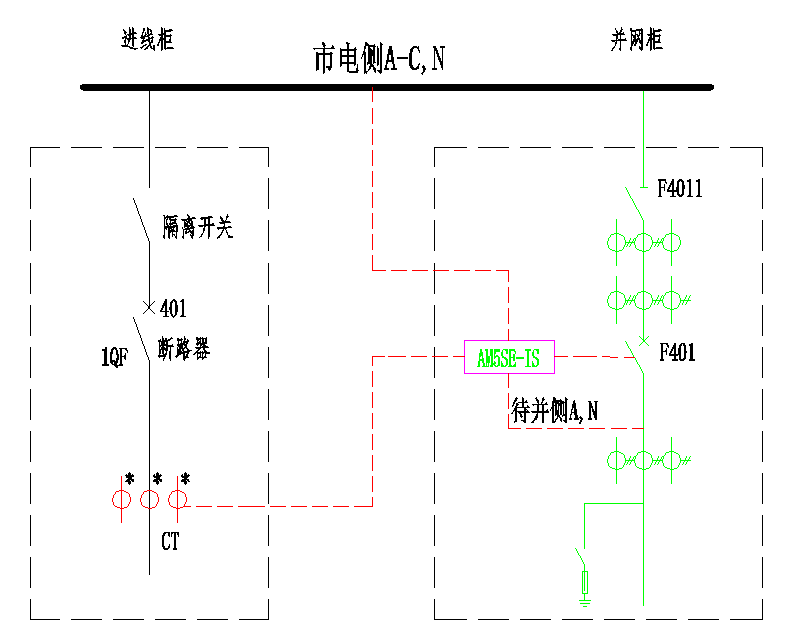 尊龙凯时(中国)人生就是搏!