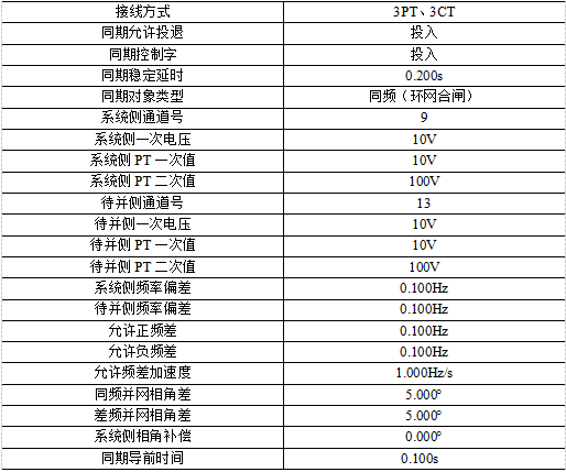 尊龙凯时(中国)人生就是搏!