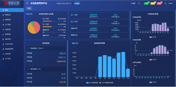 尊龙凯时(中国)人生就是搏!