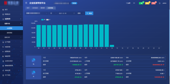 尊龙凯时(中国)人生就是搏!
