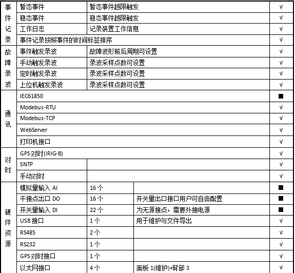 尊龙凯时(中国)人生就是搏!