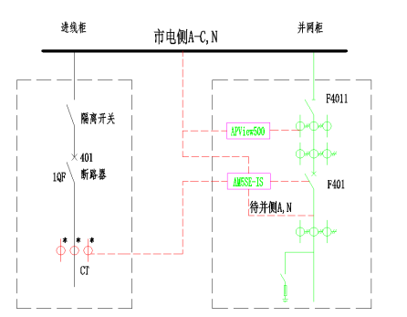尊龙凯时(中国)人生就是搏!