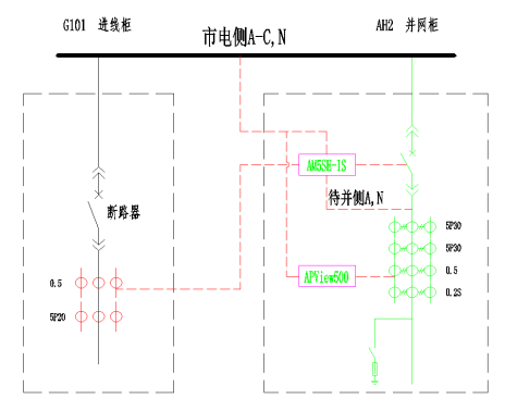 尊龙凯时(中国)人生就是搏!