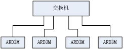 尊龙凯时(中国)人生就是搏!