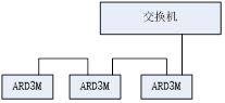 尊龙凯时(中国)人生就是搏!