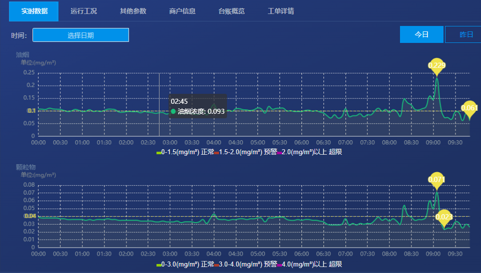 尊龙凯时(中国)人生就是搏!