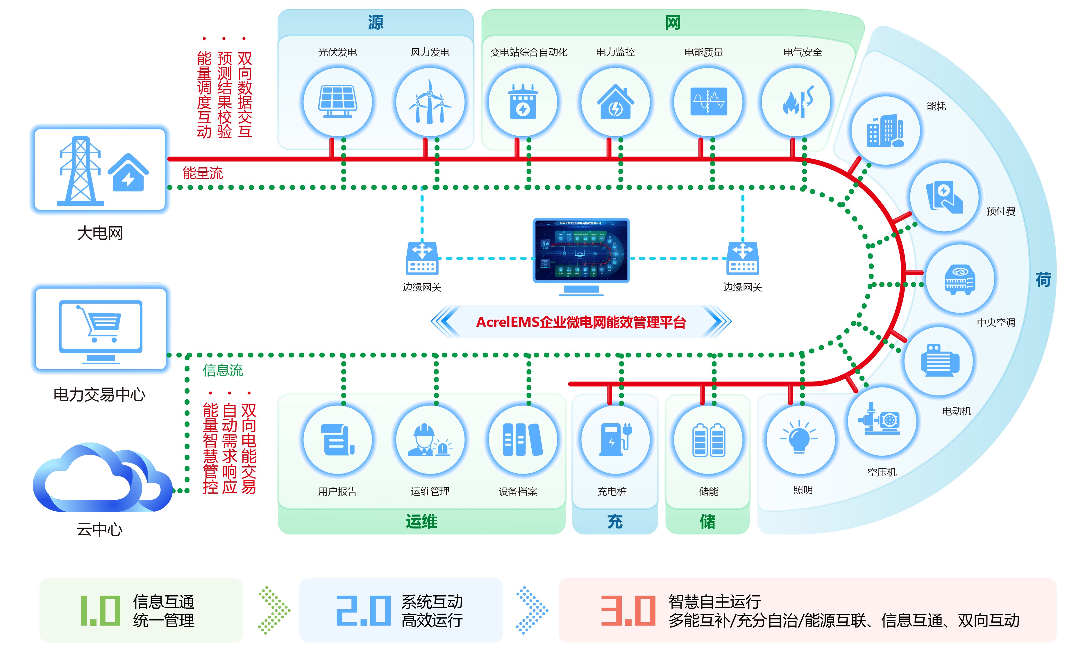 尊龙凯时(中国)人生就是搏!