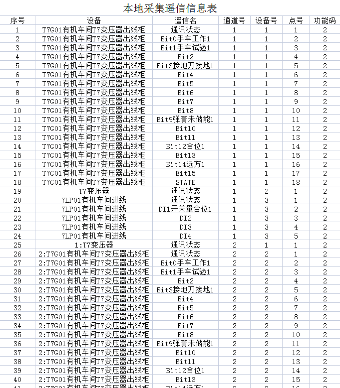 尊龙凯时(中国)人生就是搏!